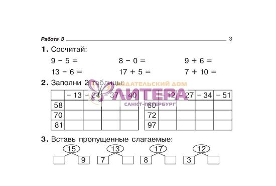 Математика 3 класс повторение пройденного презентация