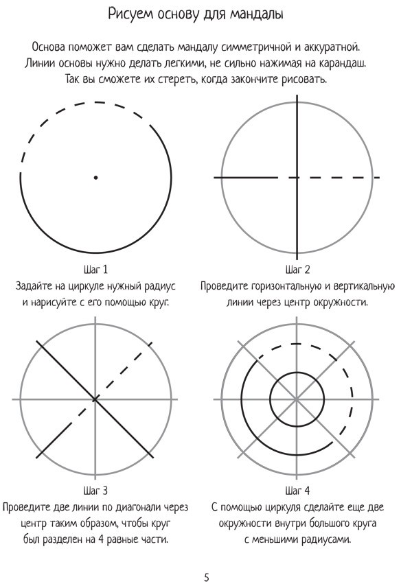 Рисовать мандалу для начинающих