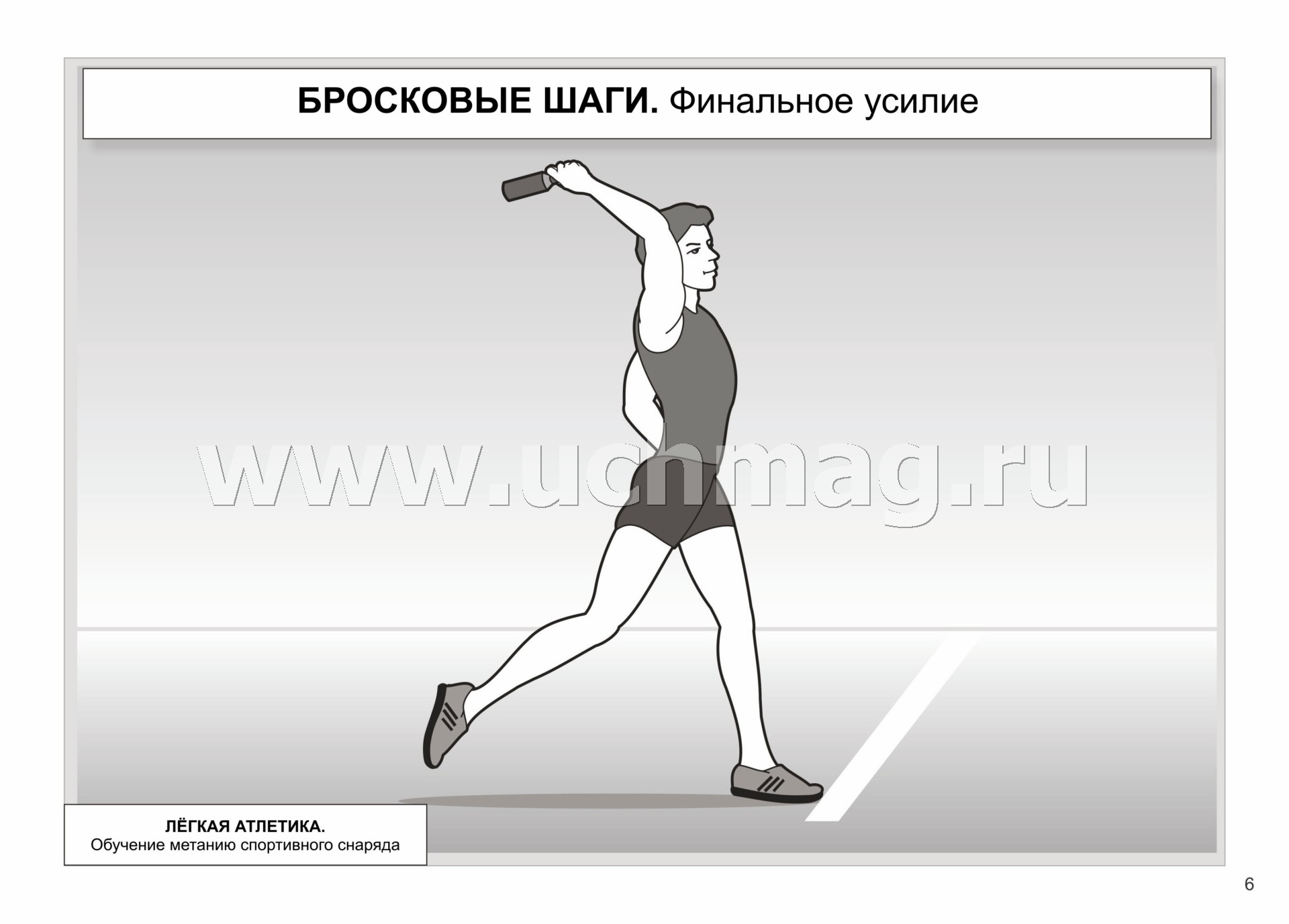 Шаг назад. Метание спортивного снаряда. Финальное усилие в метании мяча. Разбег при метании снаряда. Метание спортивного снаряда выполняется способом.