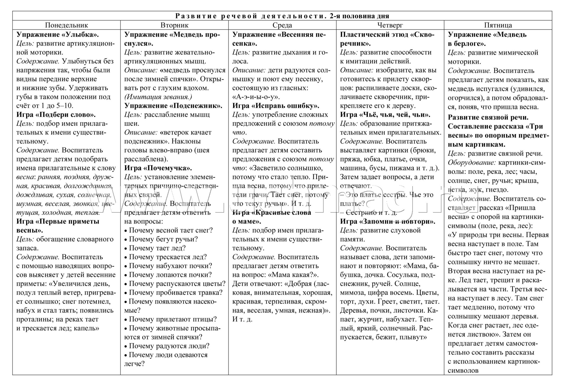 Перспективный план старшая группа по развитию речи