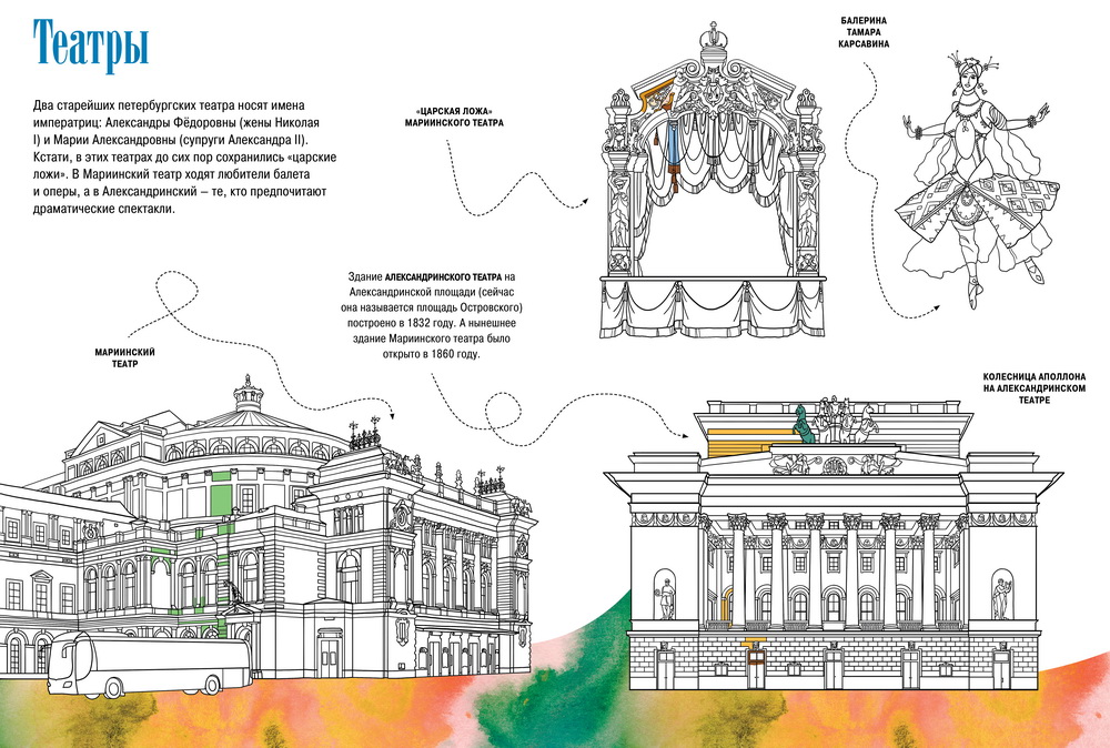 Театральная карта петербуржца какие театры