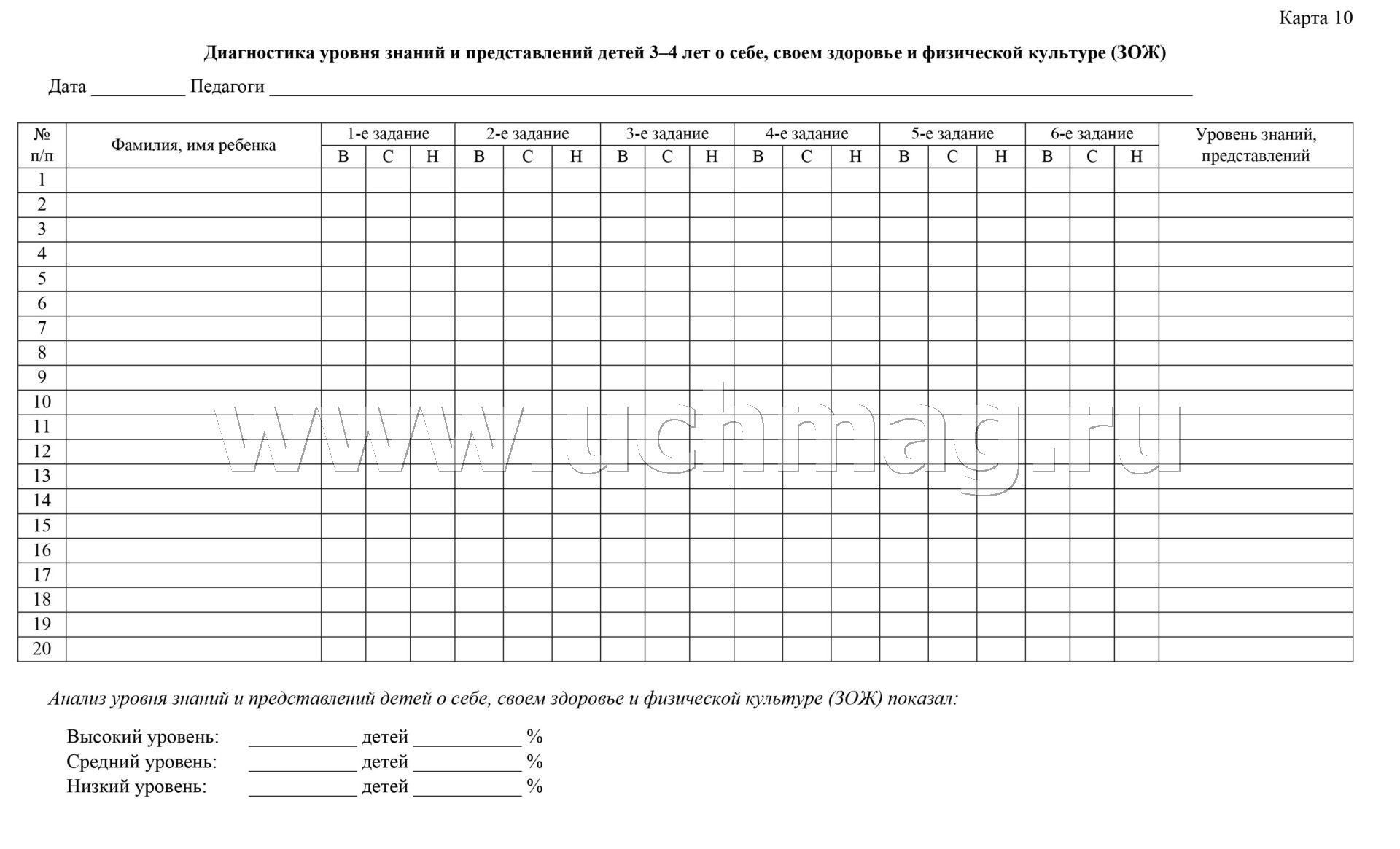 Диагностика по фоп. Диагностическая карта для детей 3-4 лет. Сводная таблица по физической культуре в ДОУ. Диагностическая карта по физическому воспитанию. Диагностическая таблица по физической культуре в детском саду.