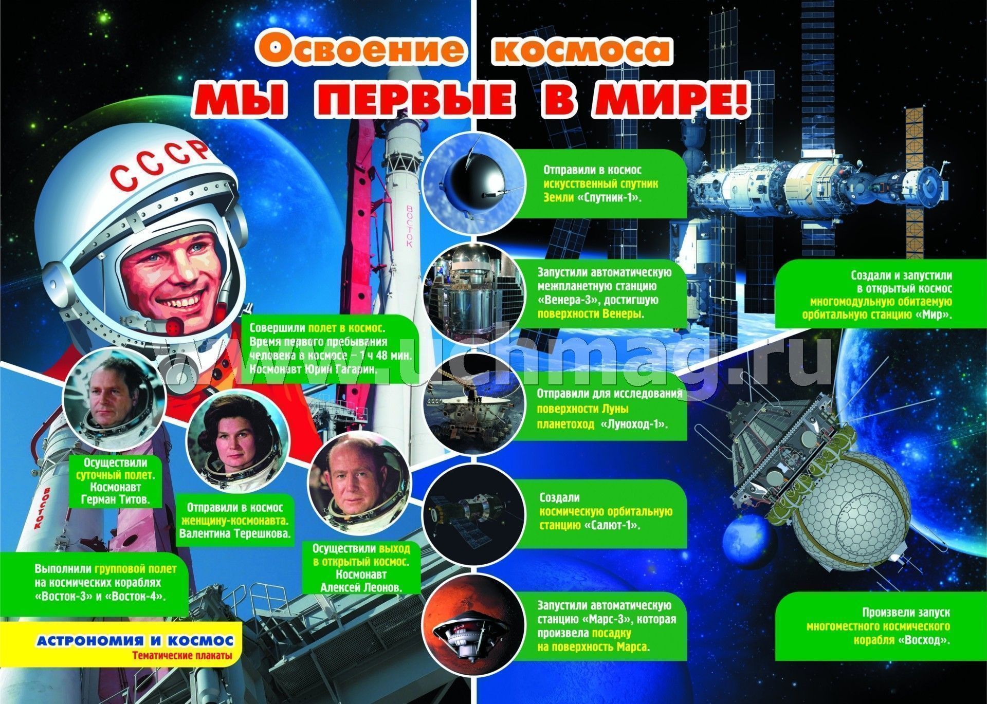 Вопросы ко дню космонавтики с ответами. Плакат на тему космос. Плакат "день космонавтики". Плакат освоение космоса. Плакат на космическую тему.
