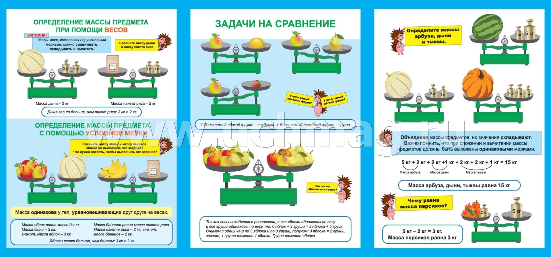 План конспект килограмм 1 класс