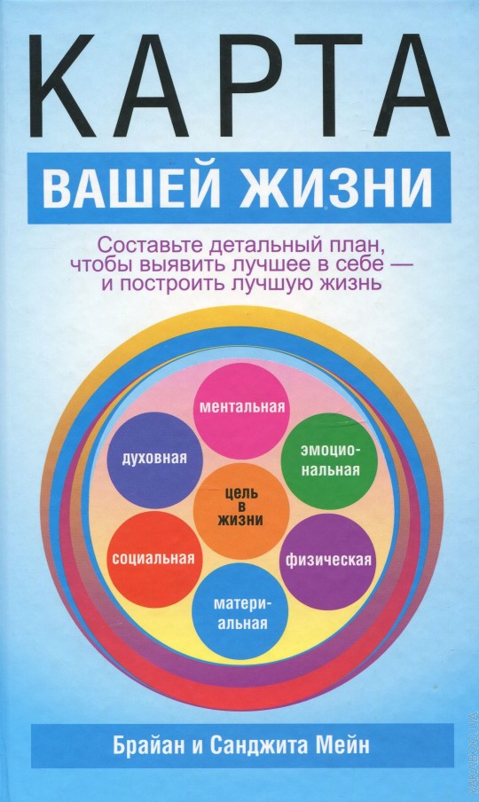 Книга карта жизни