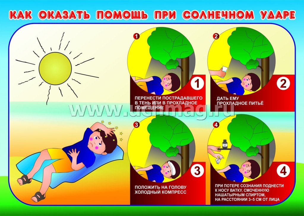 Презентация на тему солнечный удар