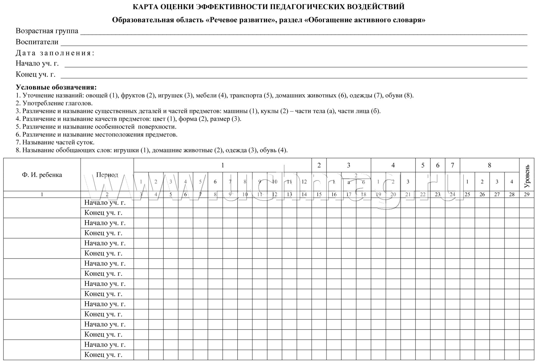 Карта развития детей от 3 до 7