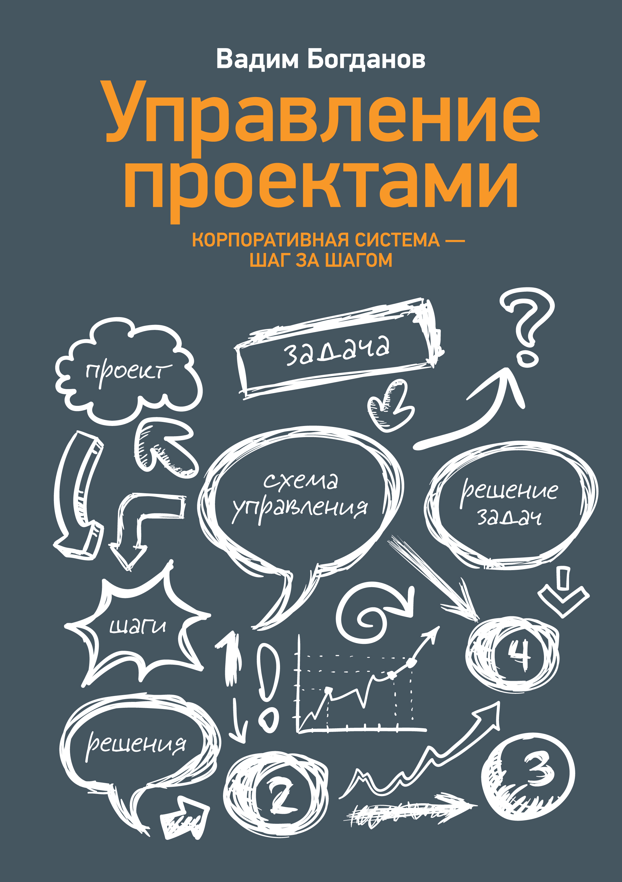 Менеджмент проектов. Вадим Богданов управление проектами. Управление проектами. Корпоративная система - шаг за шагом книга. Управление проектами. Корпоративная система - шаг за шагом в. Богданов. Вадим Богданов управление проектами книга.