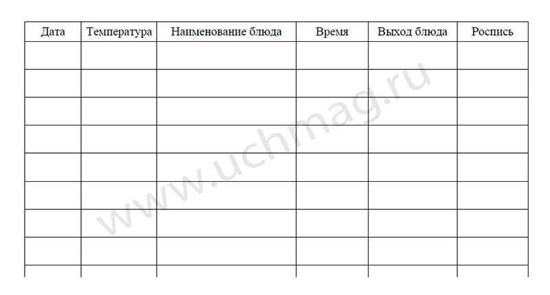 Журнал регистрации выдачи уведомлений на егэ образец