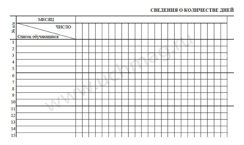 10 посещений. Таблица для журнала школьного. Лист школьного журнала. Таблица для классного журнала. Лист школьного журнала для оценок.