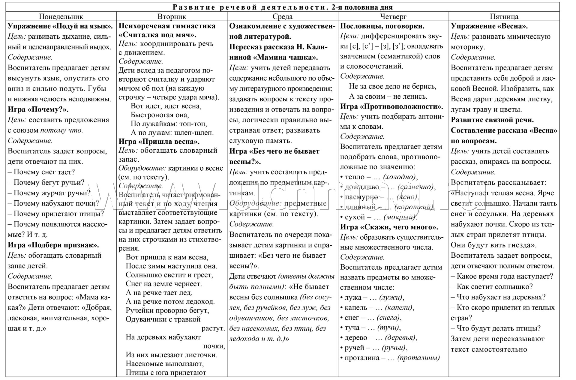 Ежедневный план воспитателя детского дома