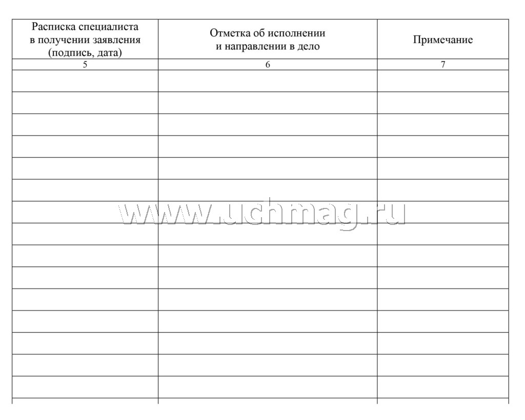 Журнал передачи документов в бухгалтерию под роспись образец