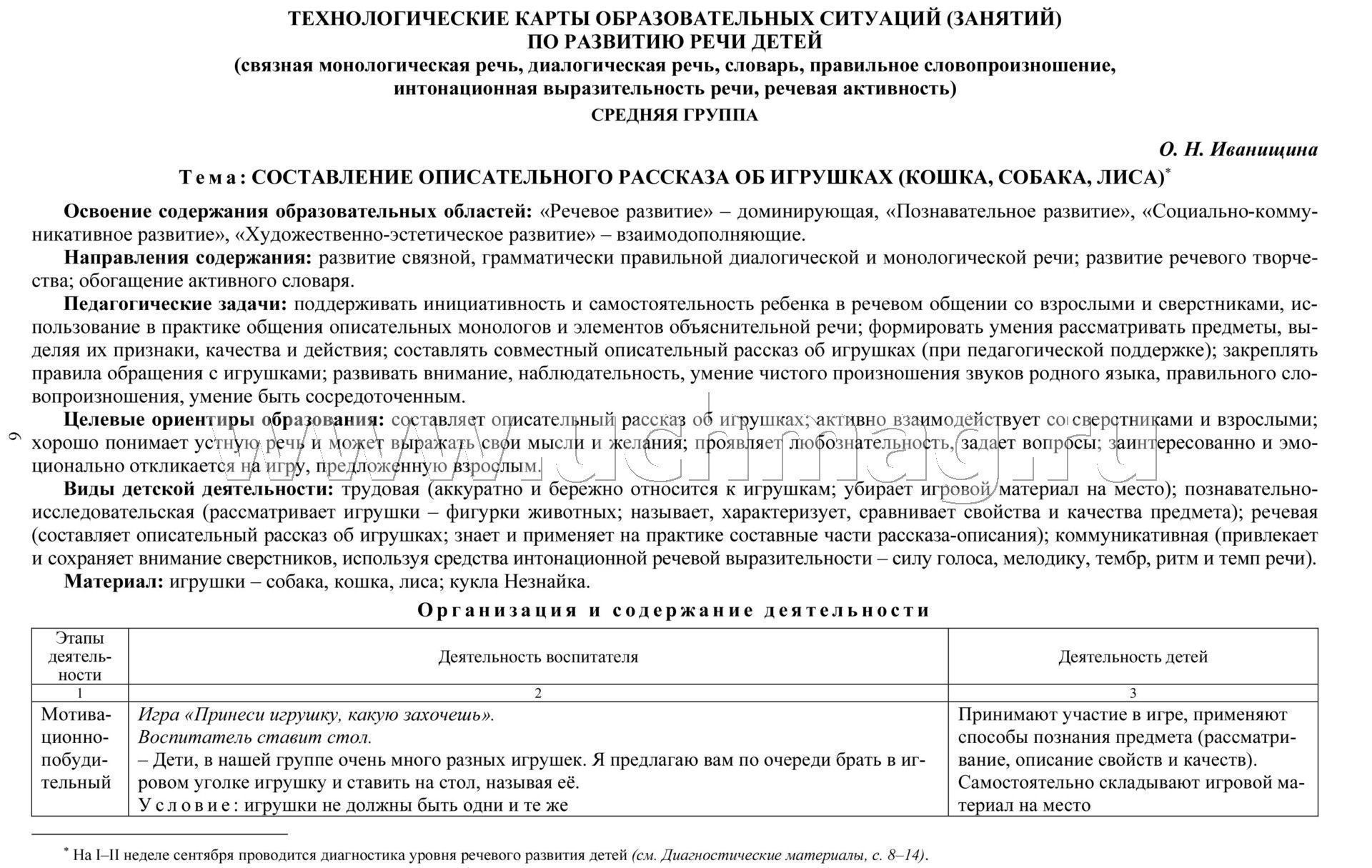 Технологическая карта образовательной деятельности средняя группа Книга "ФГОС ДО Речевое развитие." Попова Галина Петровна - купить на KNIGAMIR.co