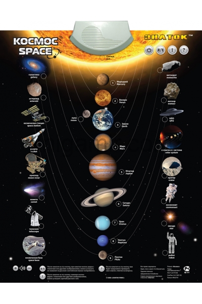 обложка "Космос" ЗНАТОК Электронный звуковой плакат от интернет-магазина Книгамир