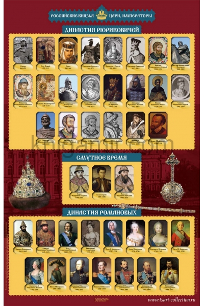 обложка Российские князья, цари, императоры от интернет-магазина Книгамир